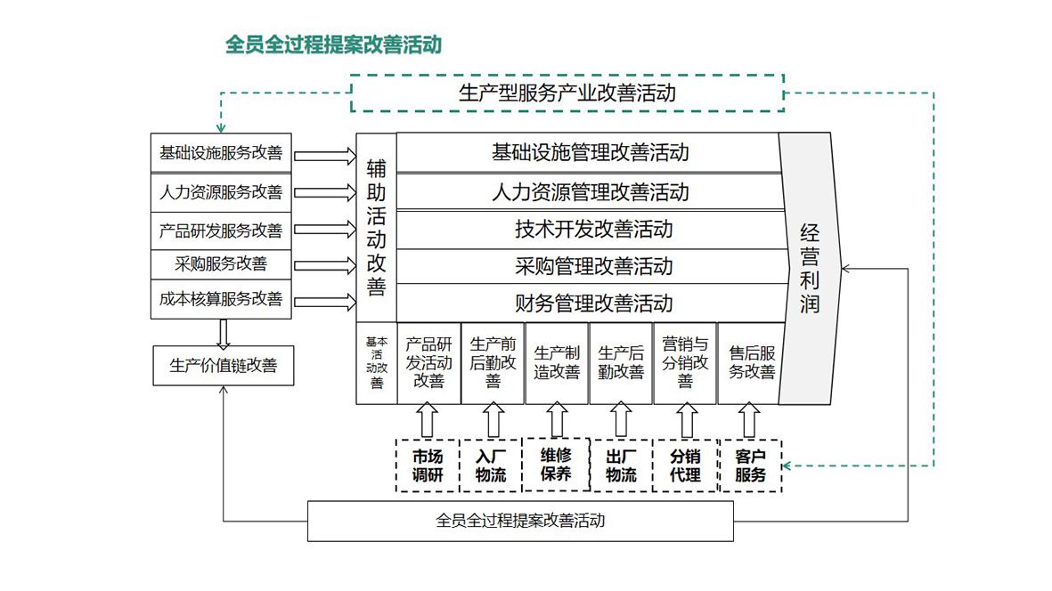 不朽情缘--手机版app官网