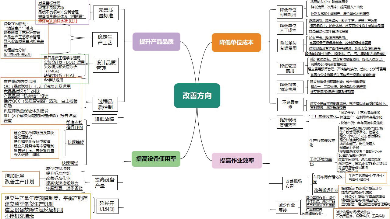 不朽情缘--手机版app官网