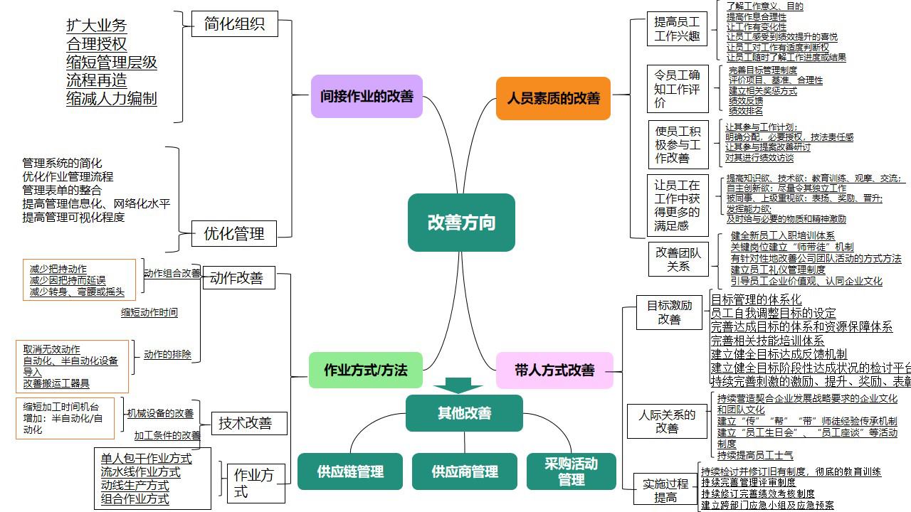 不朽情缘--手机版app官网