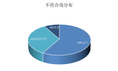 不朽情缘--手机版app官网