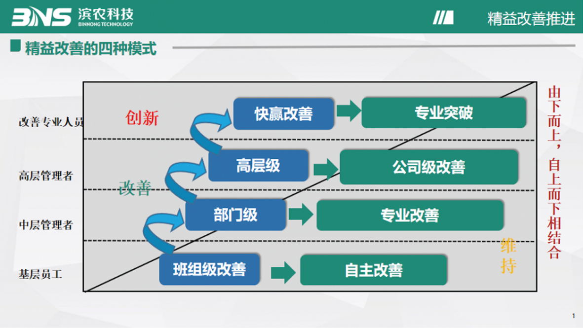 不朽情缘--手机版app官网