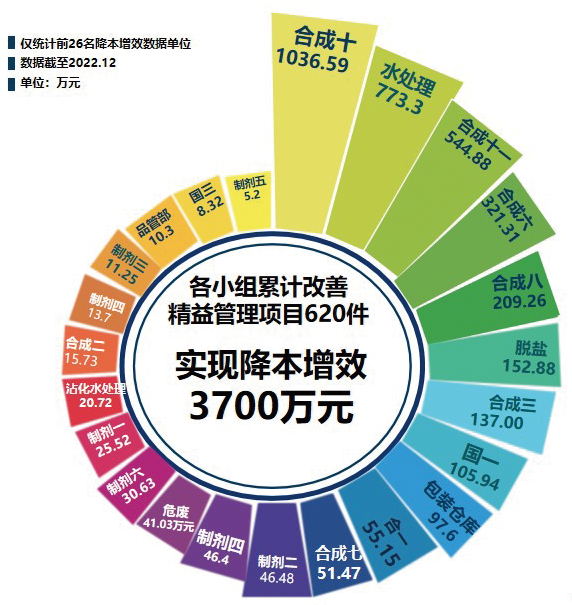 不朽情缘--手机版app官网